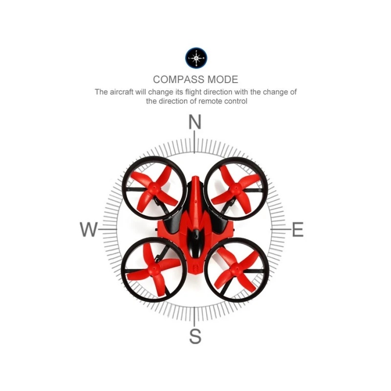 Mini 2,4G 4CH giroscopio de 4  - Eachine Drone E010 reseña y precio